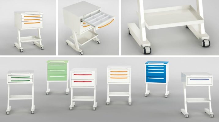 Rollschrank